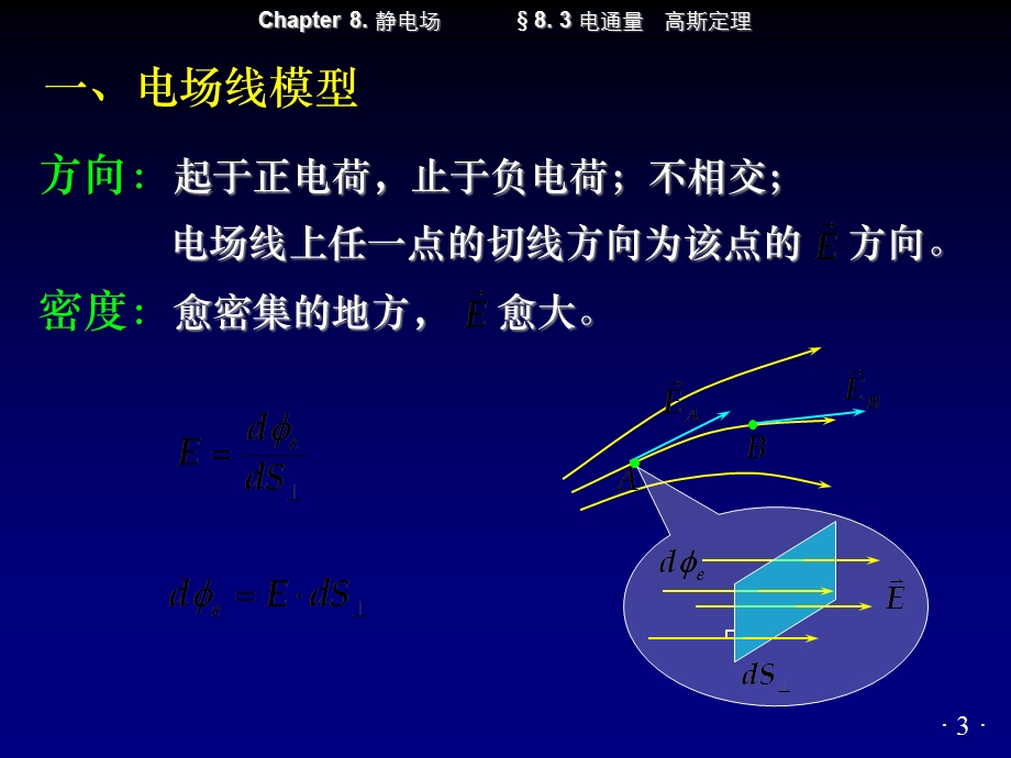 电通量高斯定理(打印稿).ppt_第3页