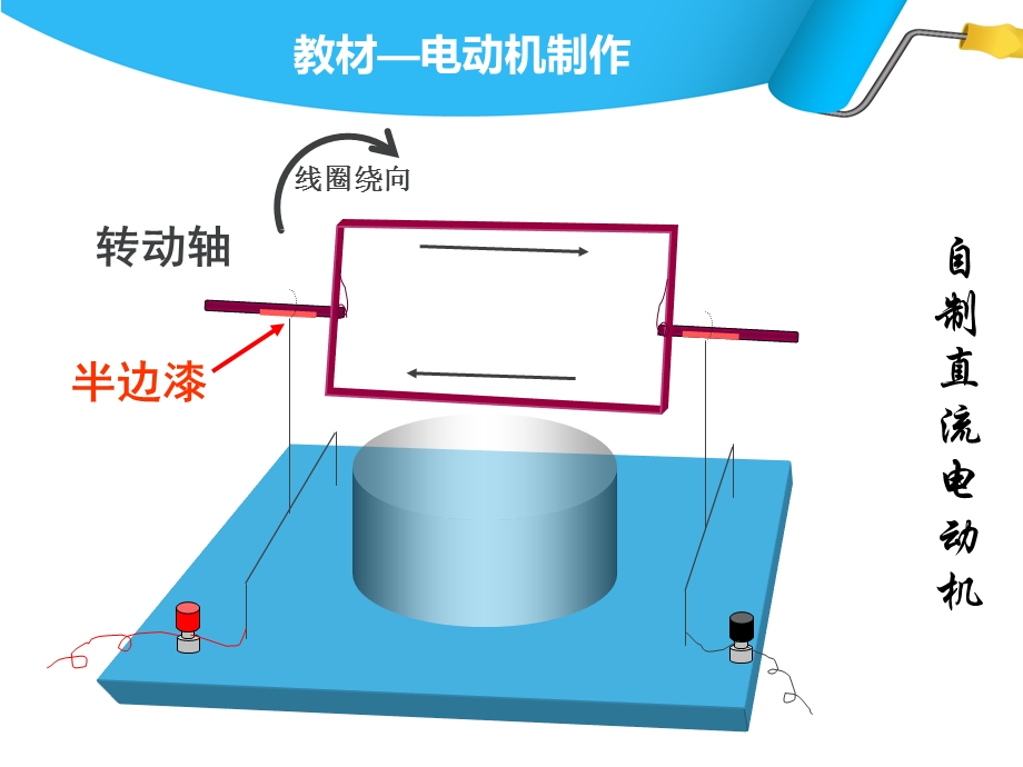 电学随堂实验操作策略.ppt_第3页