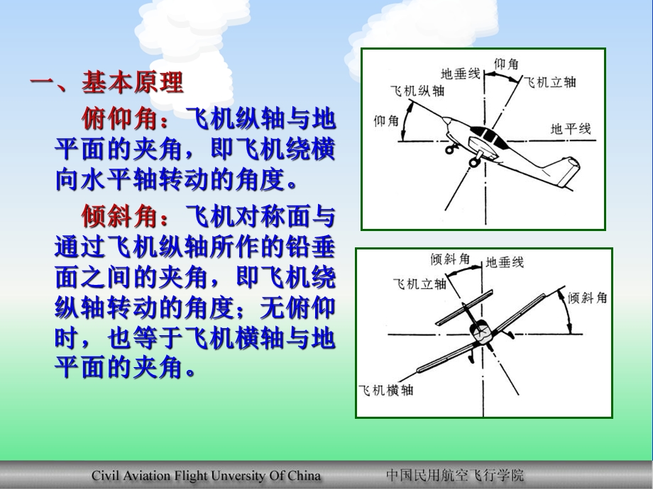 测量飞机姿态的仪表.ppt_第2页