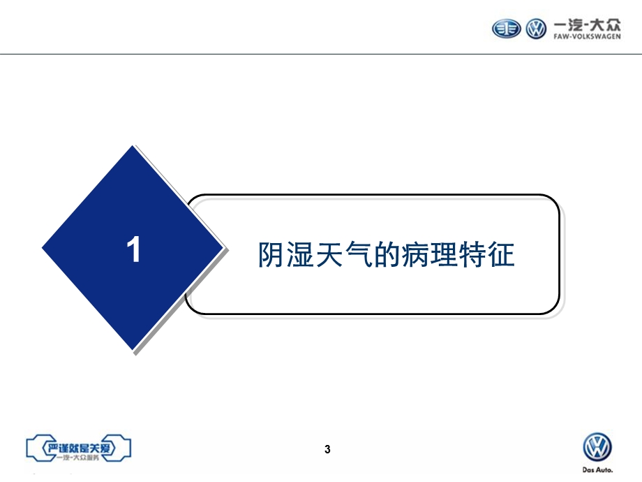 爱车课堂-潮湿气候养生.ppt_第3页