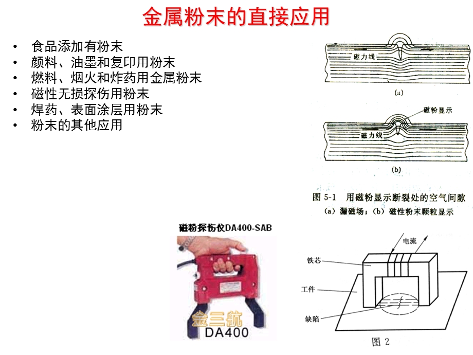 粉末冶金材料和制.ppt_第3页