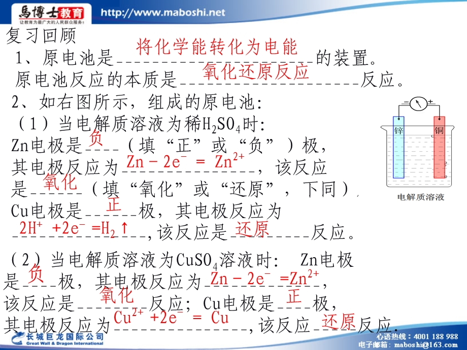 电化学基础教学.ppt_第3页