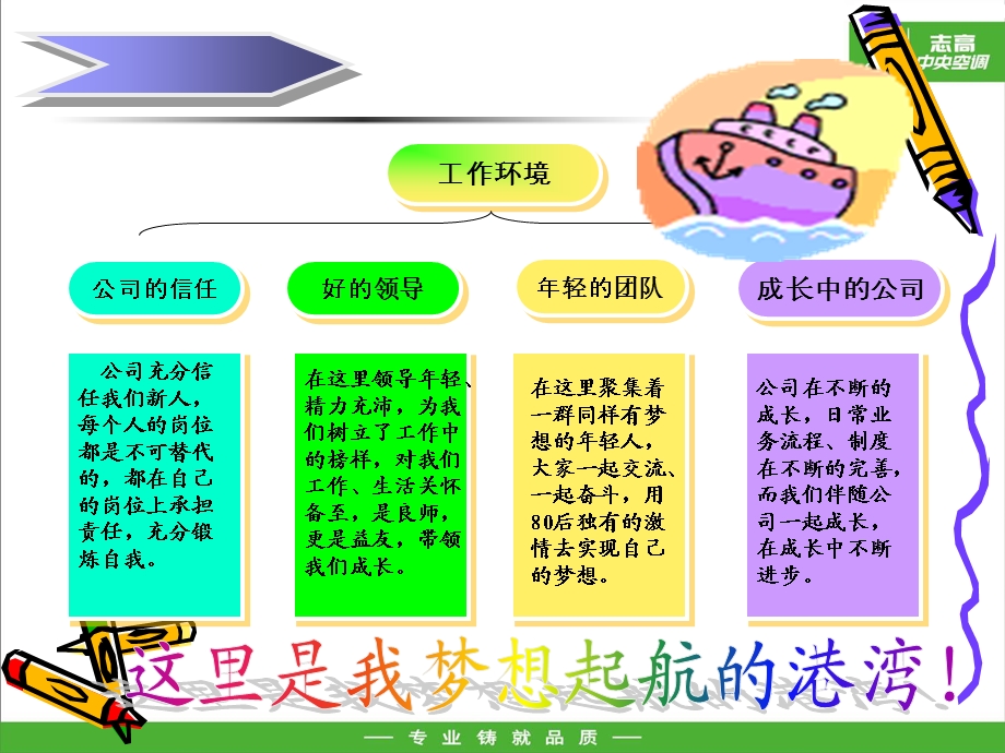 财务日常工作总结.ppt_第2页