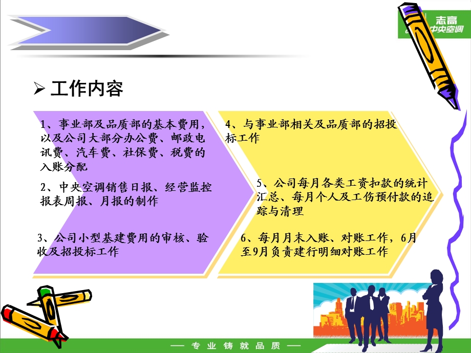 财务日常工作总结.ppt_第3页