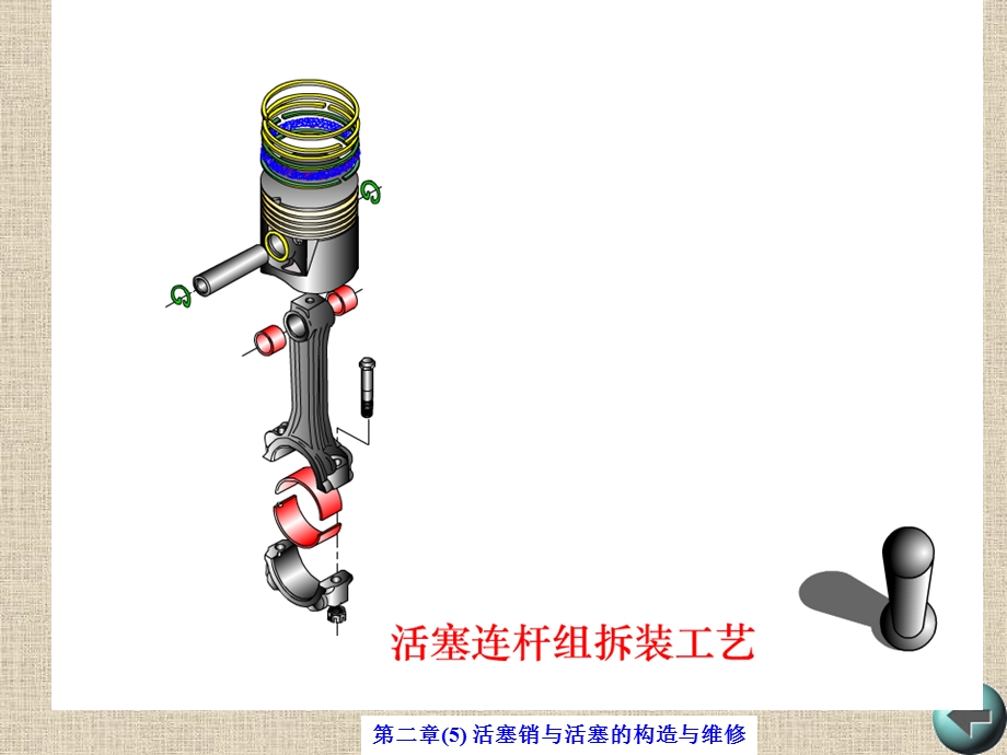 活塞销与活塞的构造与维修.ppt_第3页