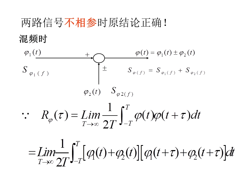 电子系统射频与天线思考题参考解答.ppt_第3页