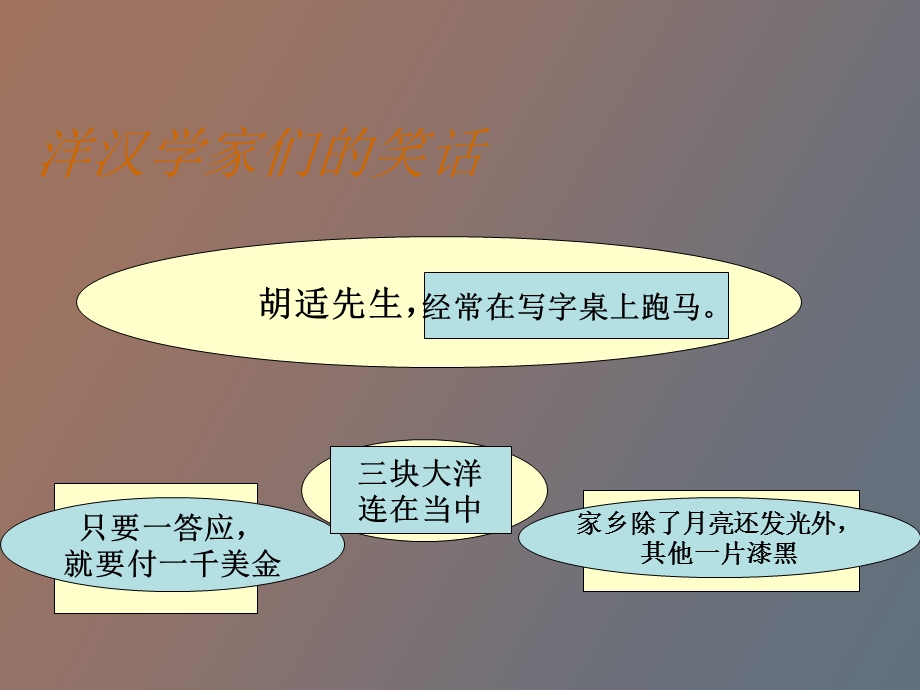 汉英语言差异.ppt_第2页