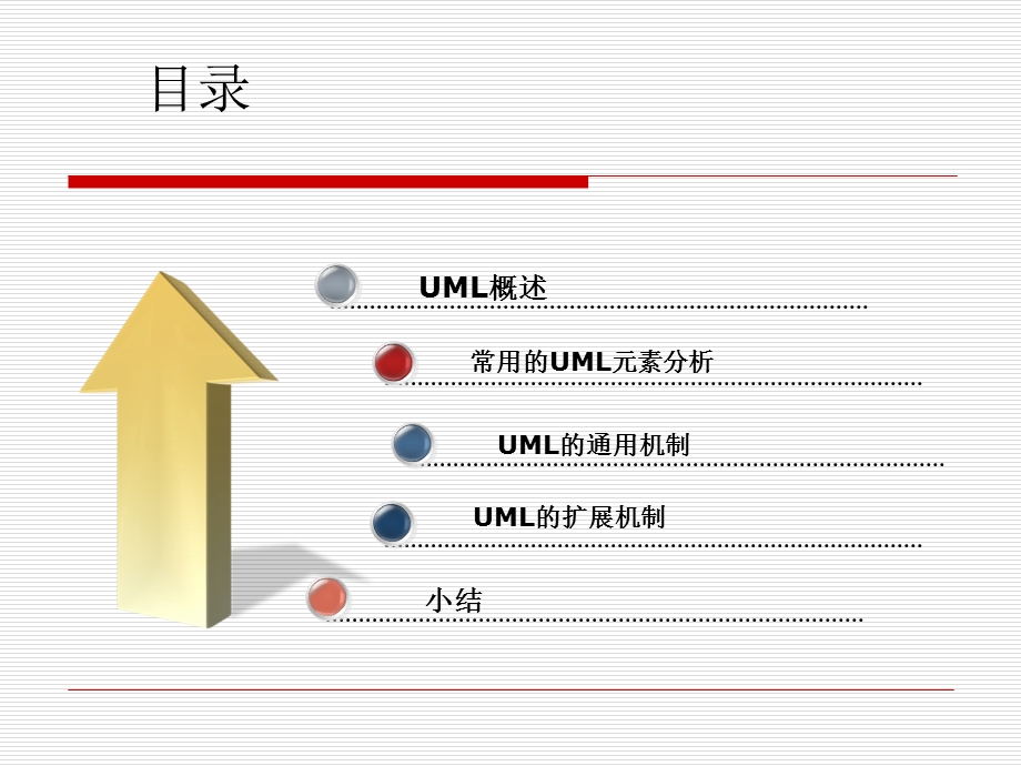 电子商务系统的分析与设计第2章UML.ppt_第2页