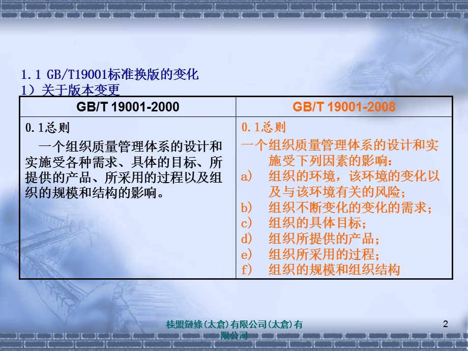 标准换版培训教材g.ppt_第2页