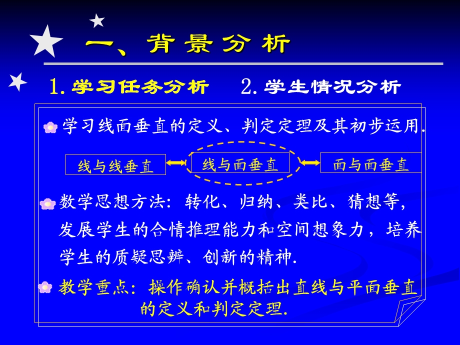 番茄花园-231直线与平面垂直的判定.ppt_第3页