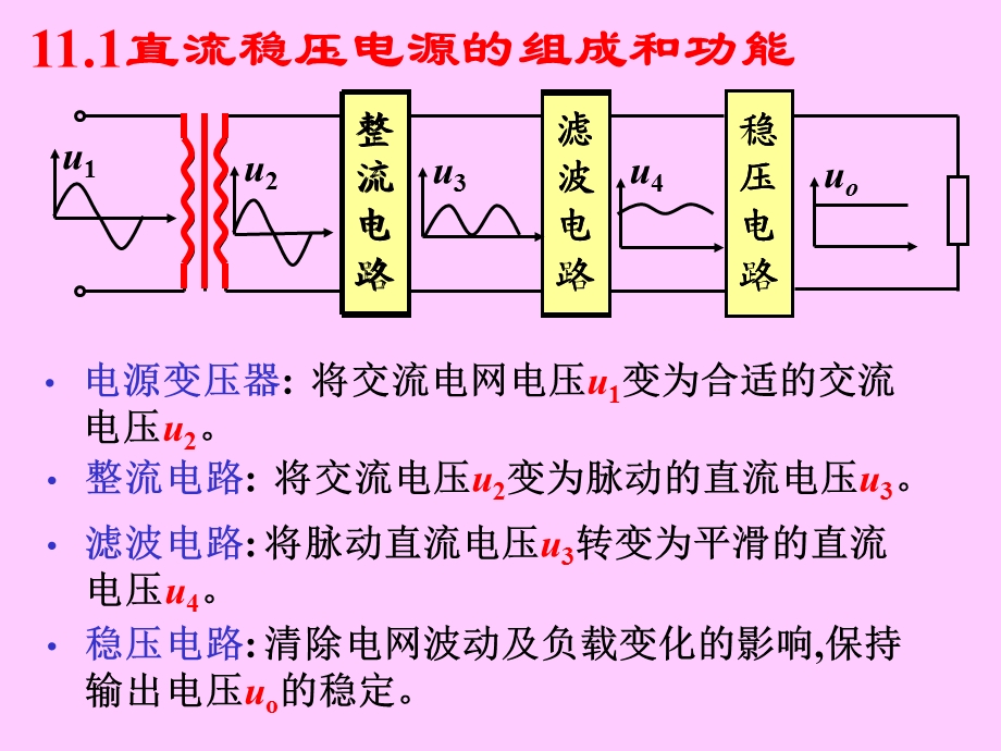 电子技术第11章-直流稳压电源.ppt_第2页