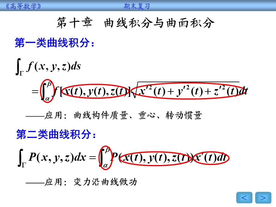 河海大学大一高数期末复习.ppt_第1页