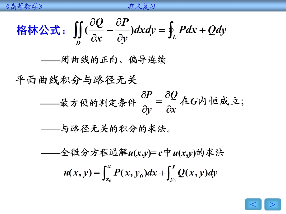 河海大学大一高数期末复习.ppt_第2页