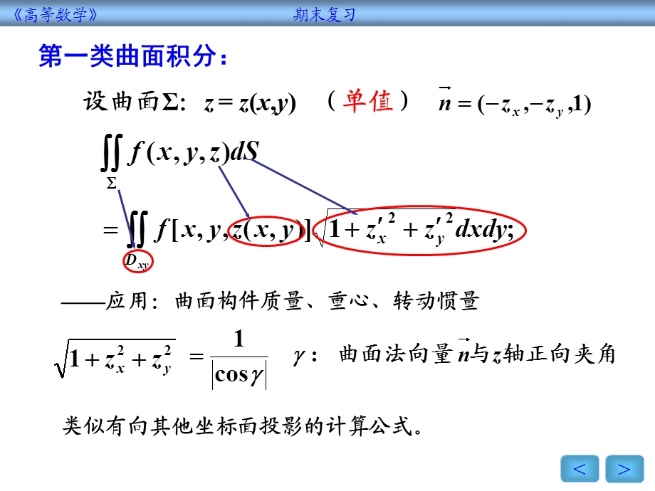 河海大学大一高数期末复习.ppt_第3页