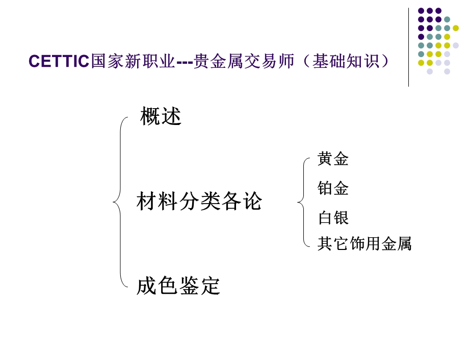 贵金属交易师瑞满培训基础知识.ppt_第2页