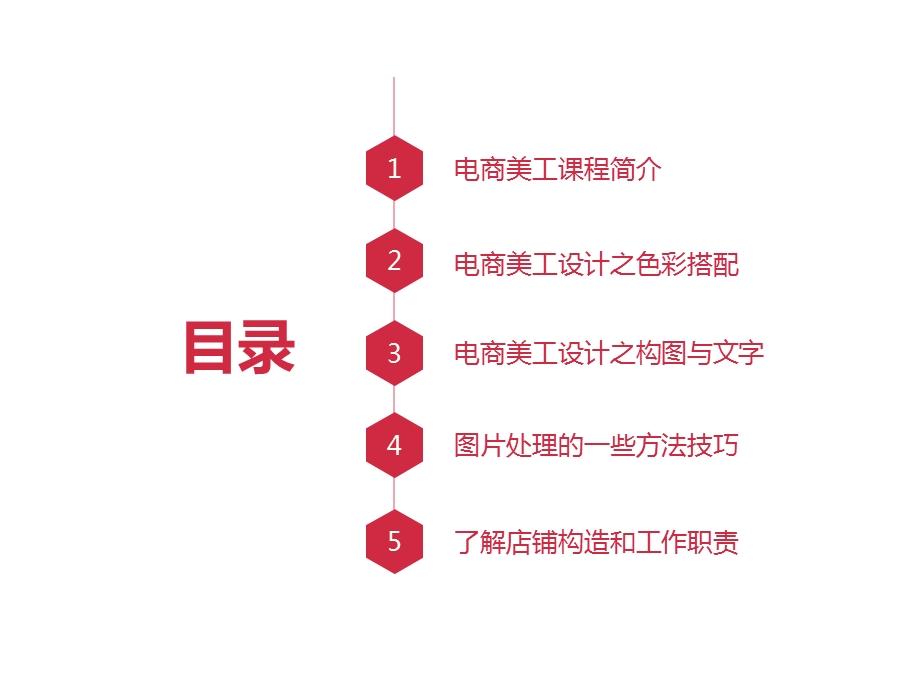 电商美工课程1概述.ppt_第2页