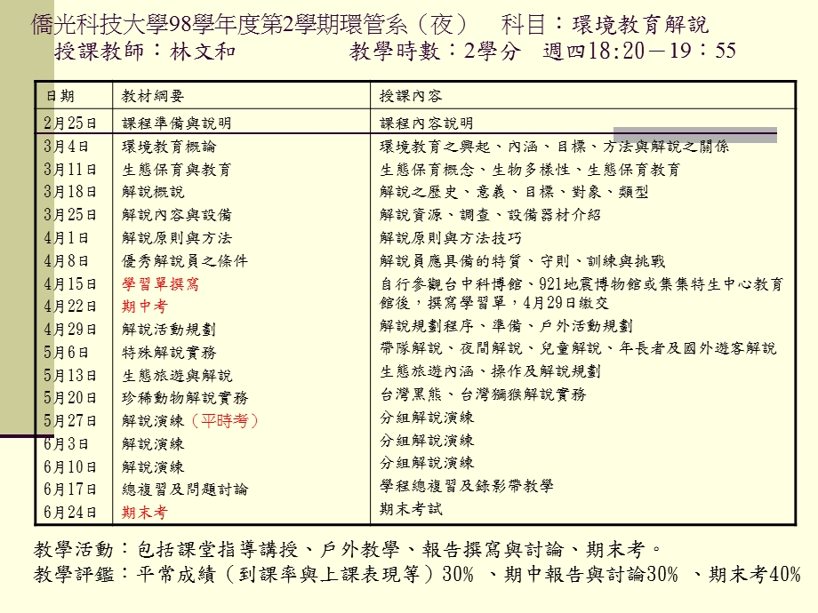 环境教育解说课程参考书籍.ppt_第2页