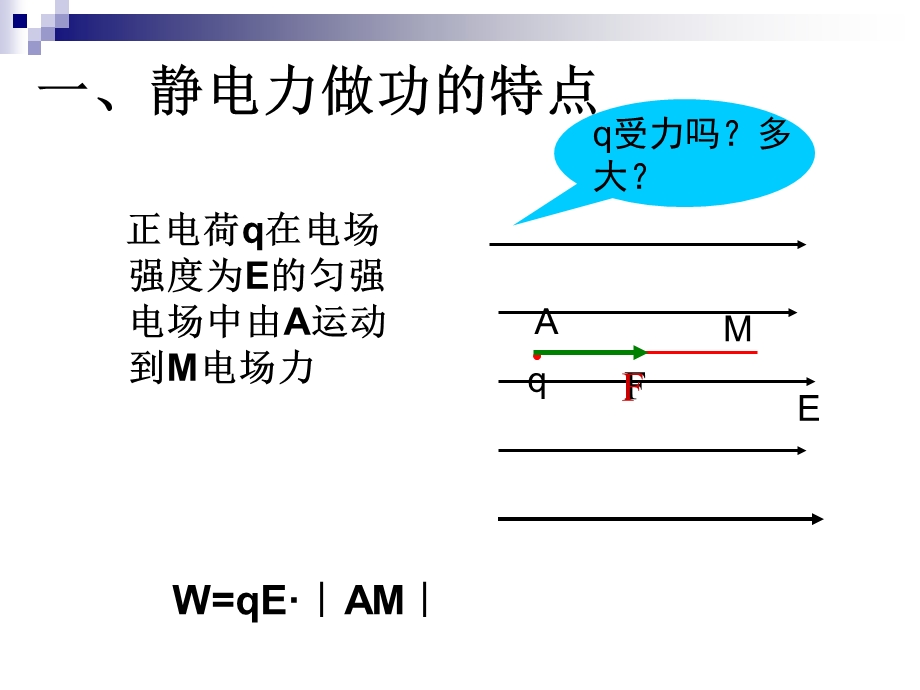 电势能和电势、电场强度与电势差的关系.ppt_第3页