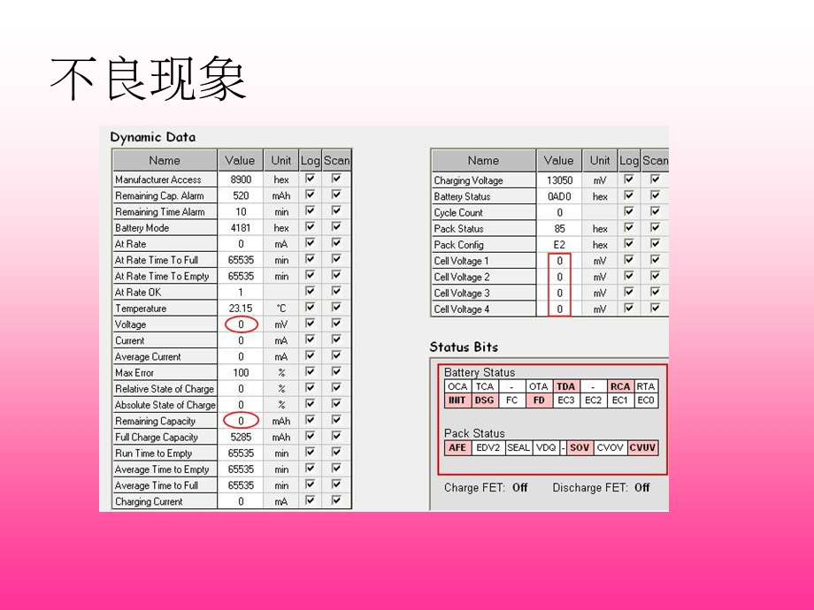 电容不良导致无串压不良分析.ppt_第2页