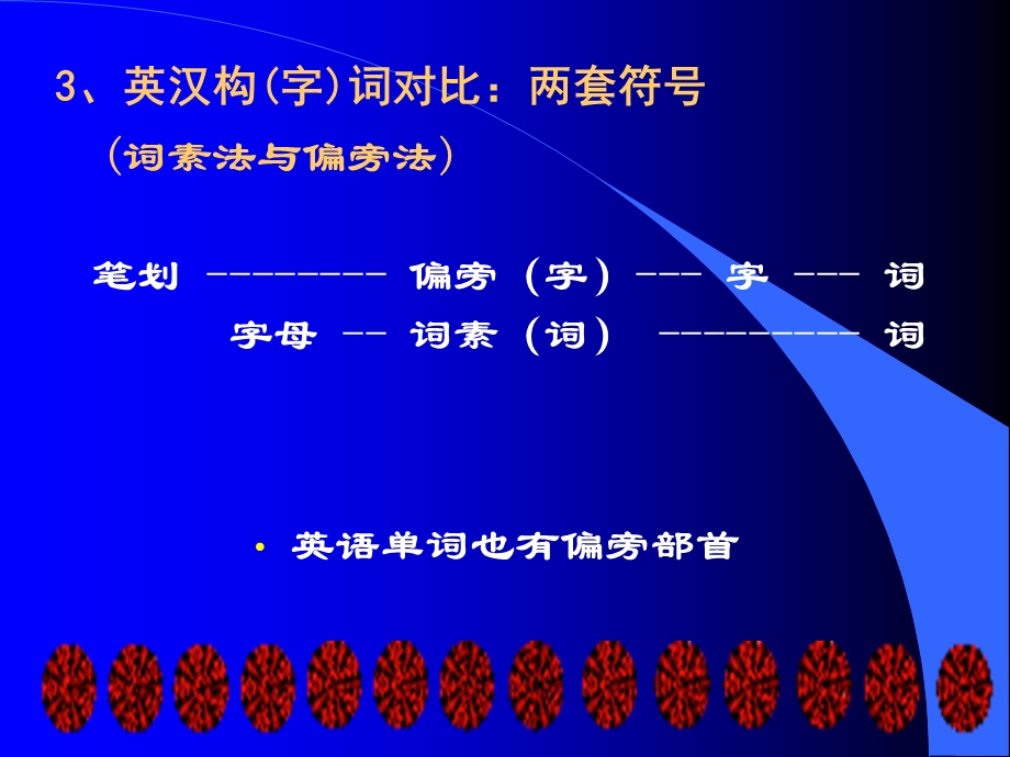 词根与词缀-B2U.ppt_第1页