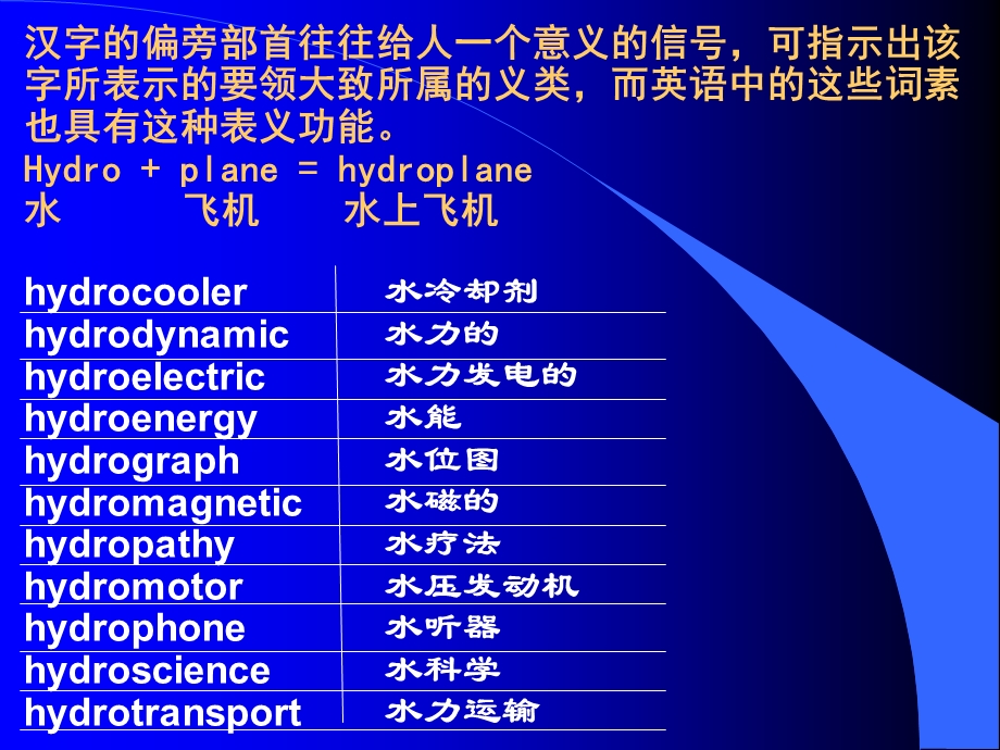 词根与词缀-B2U.ppt_第3页