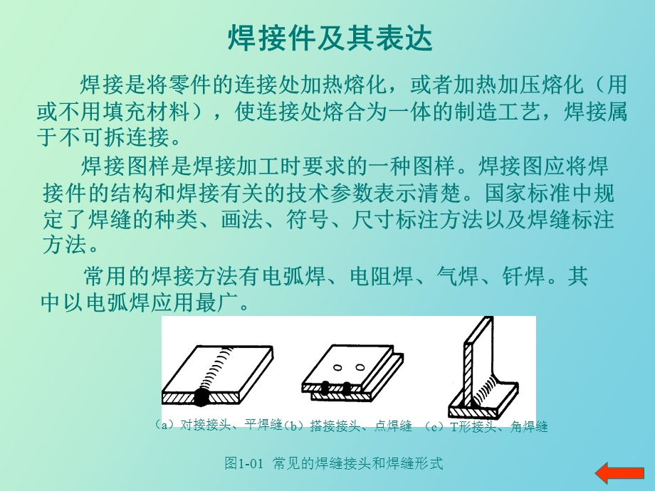 焊接符号说明.ppt_第2页