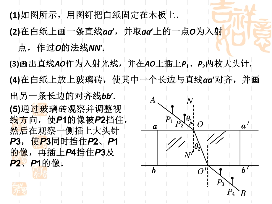 测定玻璃的折射率-插针法.ppt_第2页