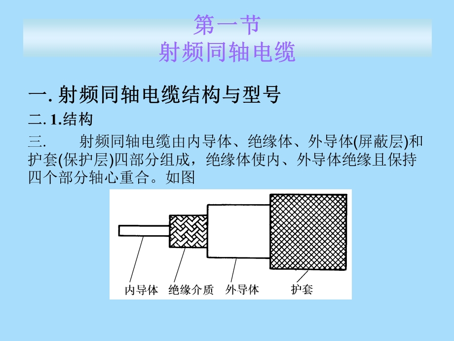 电缆传输系统.ppt_第3页