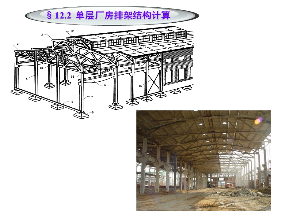 混凝土与砌体结构设计-单层厂房.ppt_第1页