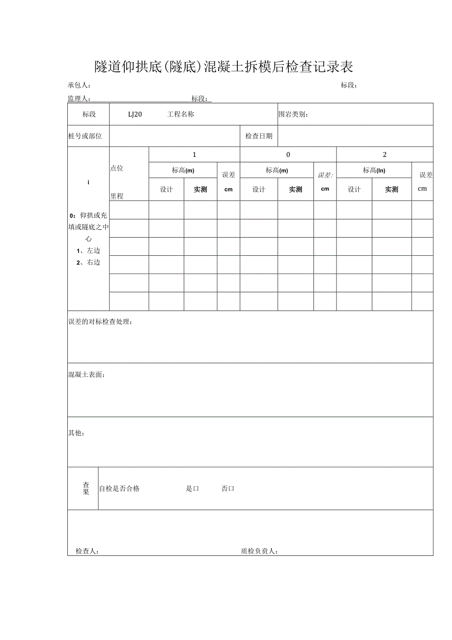 隧道仰拱底(隧底)混凝土拆模后检查记录表.docx_第1页