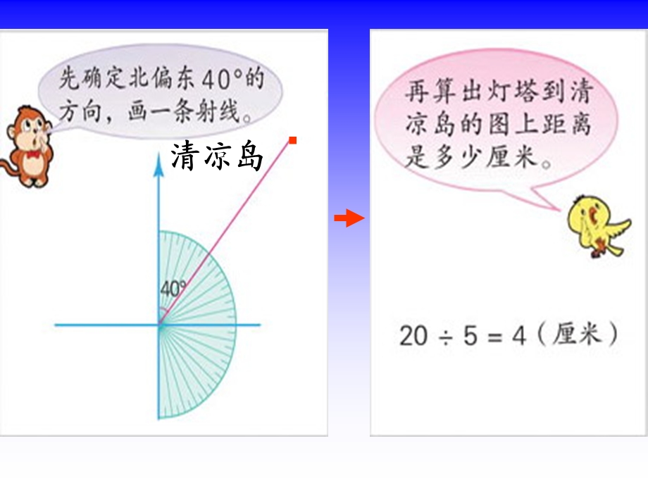 根据方向和距离画出物体位置.ppt_第3页