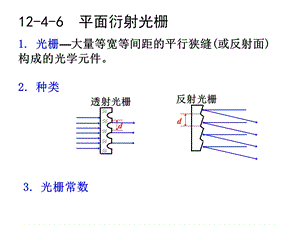 波动光学-4光栅衍射xu.ppt