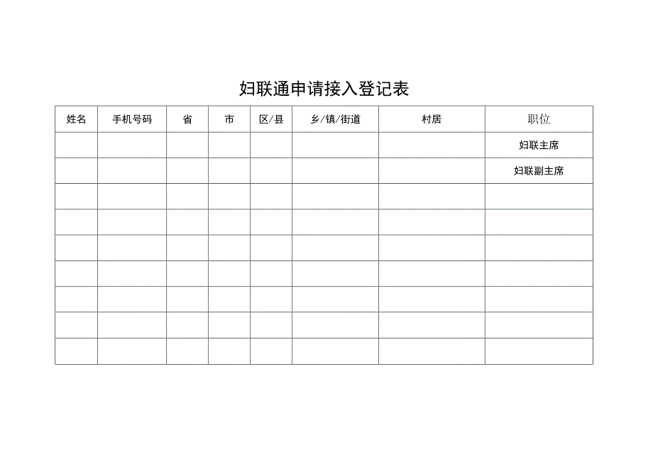 妇联通申请接入登记表.docx_第1页