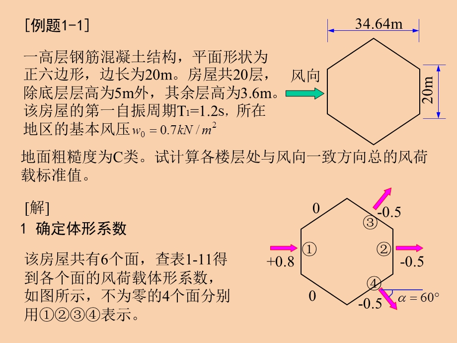 风荷载计算例题.ppt_第1页