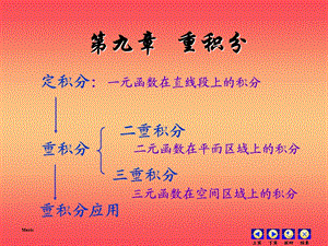 高等数学第九章重积分第一节二重积分概念.ppt