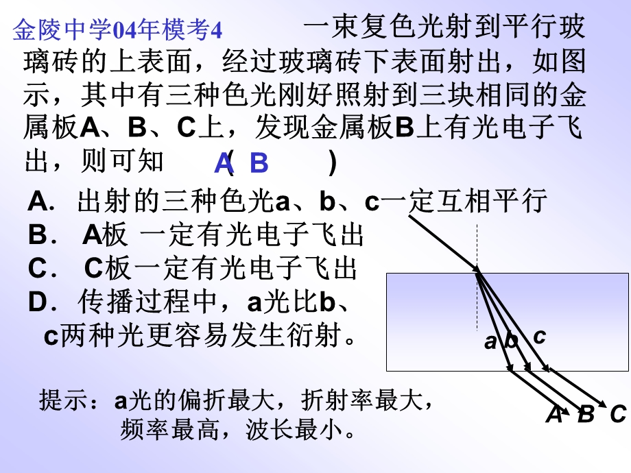 高三第二轮专题复习12光学综合题.ppt_第3页