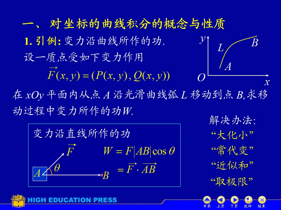 高等数学第11章D112对坐标曲线积分.ppt_第2页