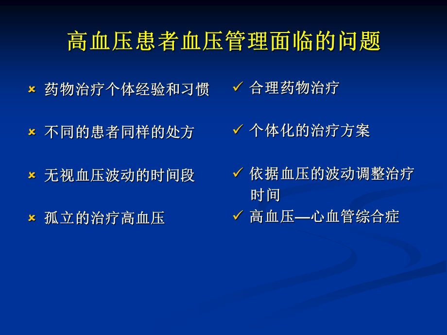 高血压合理用药的关注点.ppt_第3页