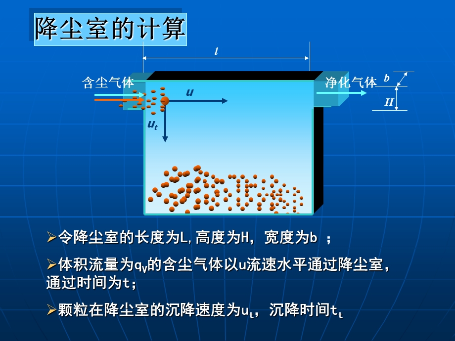 非均相分离-第二次课.ppt_第2页