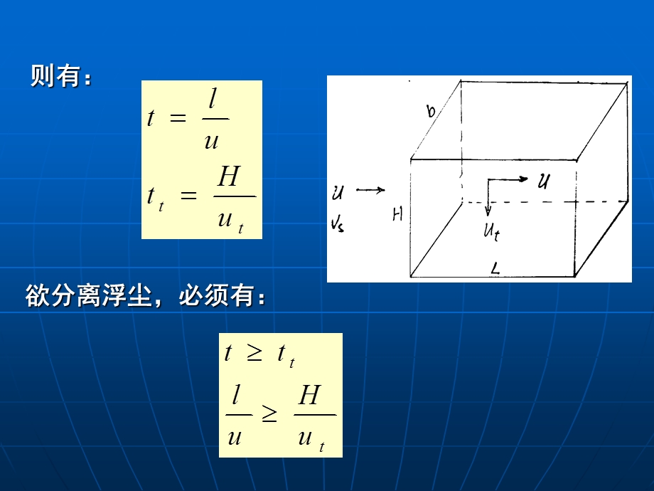 非均相分离-第二次课.ppt_第3页