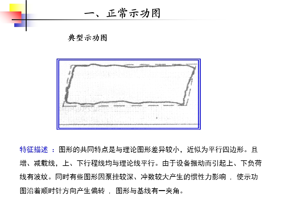 抽油机示功图辨析超全.ppt_第2页