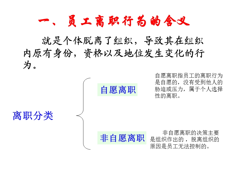 高级人力资源源管理师讲义第七章第二节员工离职管理.ppt_第2页