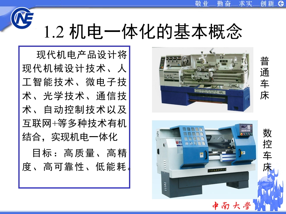 机电产品现代设计方法.ppt_第3页