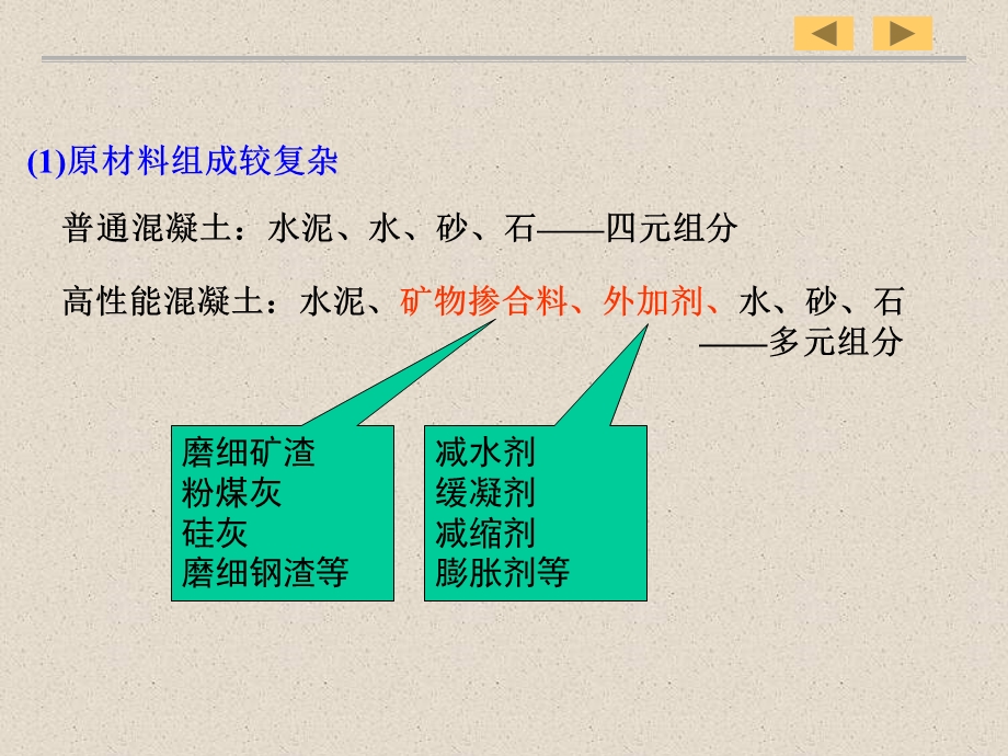 高性能混凝土的原材料.ppt_第3页