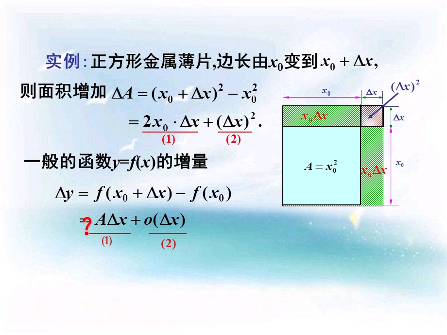 高等数学同济第六版课件第二章5函数的微分.ppt_第2页