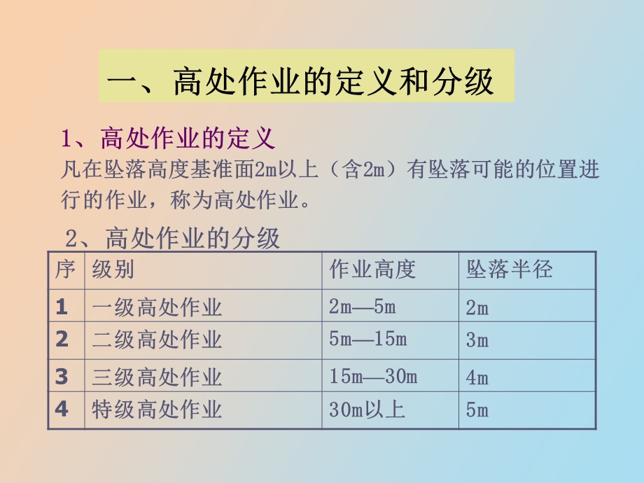 高处作业安全.ppt_第2页