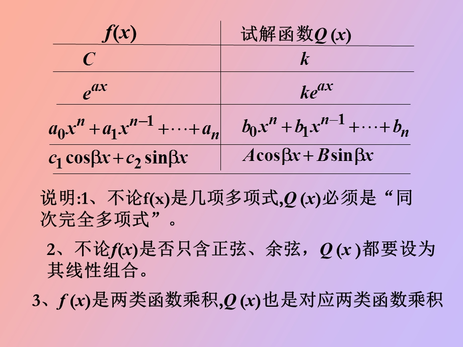 非齐次方程的通解.ppt_第3页