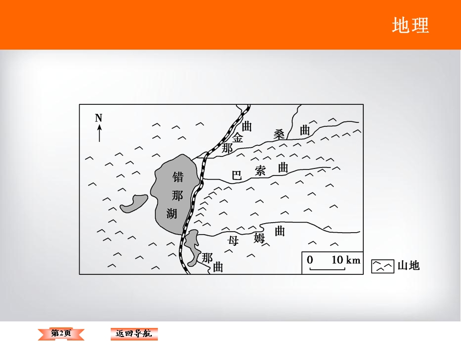 高三二轮复习区域生态环境建设.ppt_第2页