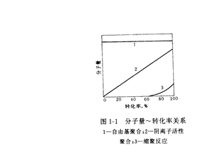 高分子第7章逐步聚合.ppt