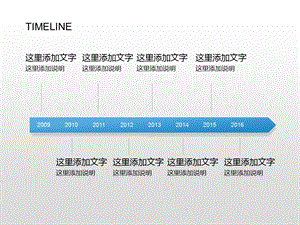 非常实用的时间线图timel.ppt